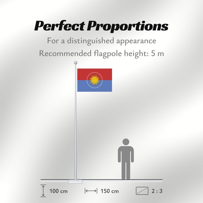 Flag Proportions: San Jose Department	San José Department	San Jose	San José
