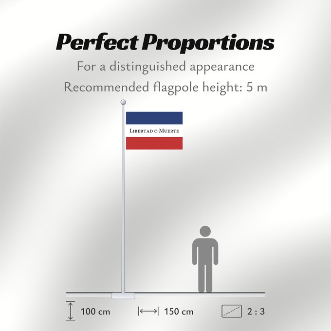 Flag Proportions: Treinta y Tres	Treinta y Tres Orientales