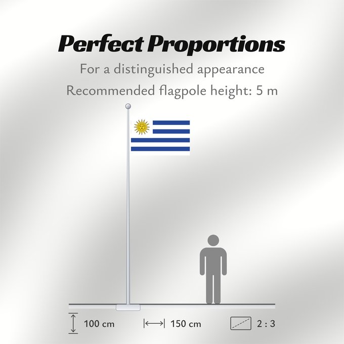 Flag Proportions: Uruguay	L Uruguay	Dell Uruguay	Uruguai	Urugwaju	D Uruguai	علم أوروغواي	D Uruguay	Uruwayi wiphala	L Uruguai	Urugvajo	Uruguaiko bandera	E Uruguai	Poyvi Uruguái	Irigwe	ウルグアイの国旗	Pāmitl Uruguay	Uruwayi unanchan	Флаг Уругвая	Urugvaja	Uruguays