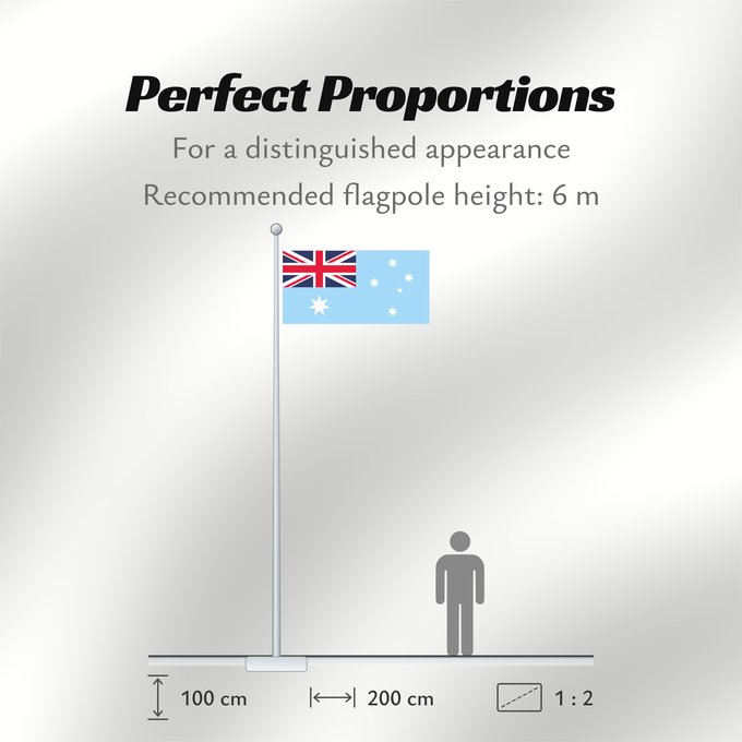 Flag Proportions: Australian Antarctic Territory unofficial Unofficial proposal of flag of the Australian Antarctic Territory Territoire antarctique australien (proposition non officielle) Territorio Antártico Australiano (propuesta no oficial) Australisches Antarktis-Ter