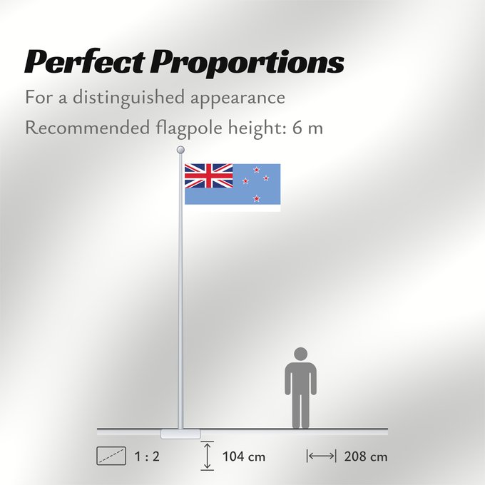 Flag Proportions: Ross Dependency unofficial Ross Dependency (unofficial) Dépendance de Ross (non officiel) Dependencia Ross (no oficial) Ross-Abhängigkeit (inoffiziell) Dipendenza di Ross (non ufficiale) Unofficial flag of the Ross Dependency
