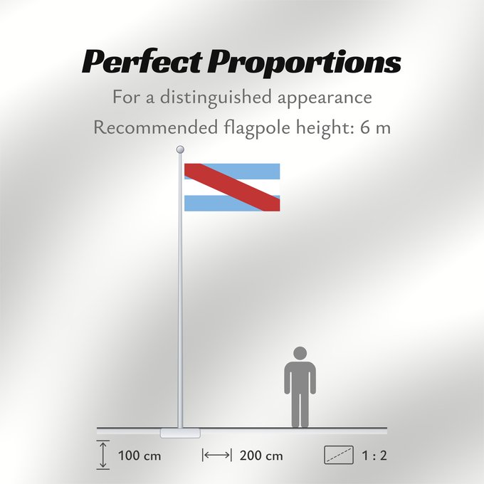 Flag Proportions: Provincia de Entre Ríos	Entre Ríos Province, Argentina	Province de Entre Ríos	Entre Ríos (Provinz)	Provincia di Entre Ríos