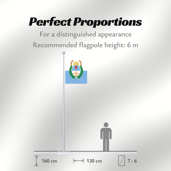 Flag Proportions: Provincia de Mendoza Mendoza Province, Argentina Province de Mendoza Provincia de Mendoza, Argentina Mendoza (Provinz) Provincia di Mendoza