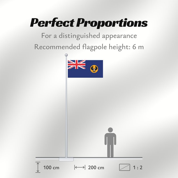 Flag Proportions: South Australia	Australie-Méridionale	Australia Meridional