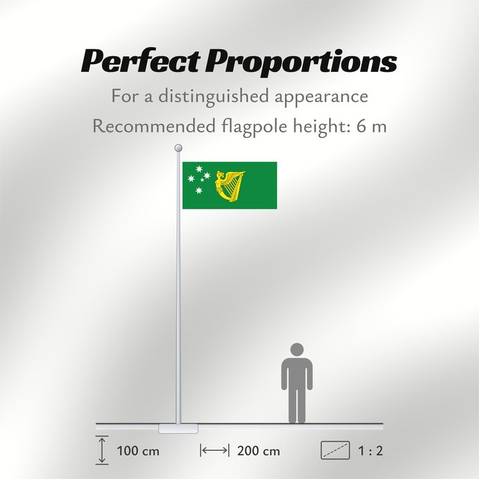 Flag Proportions: Australian Irish heritage