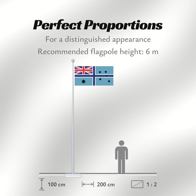 Flag Proportions: Civil Air Ensign of Australia