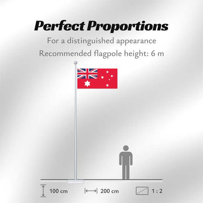 Flag Proportions: Civil Ensign of Australia  1901–1903	Civil ensign of Australia  1901–1903	Australie - Pavillon civil (1901-1903)	Australia - Pavellón Civil (1901-1903)	Australien - Zivilschiffsflagge (1901-1903)	Australia - Insegna civile (1901-1903)