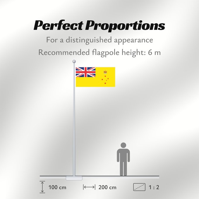 Flag Proportions: Governor of Victoria	Gouverneur de Victoria	Gobernador de Victoria	Gouverneur von Victoria	Governatore di Victoria