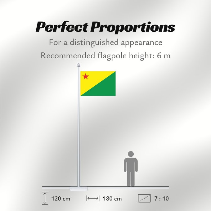 Flag Proportions: Acre Acre (state) Acro Acriana