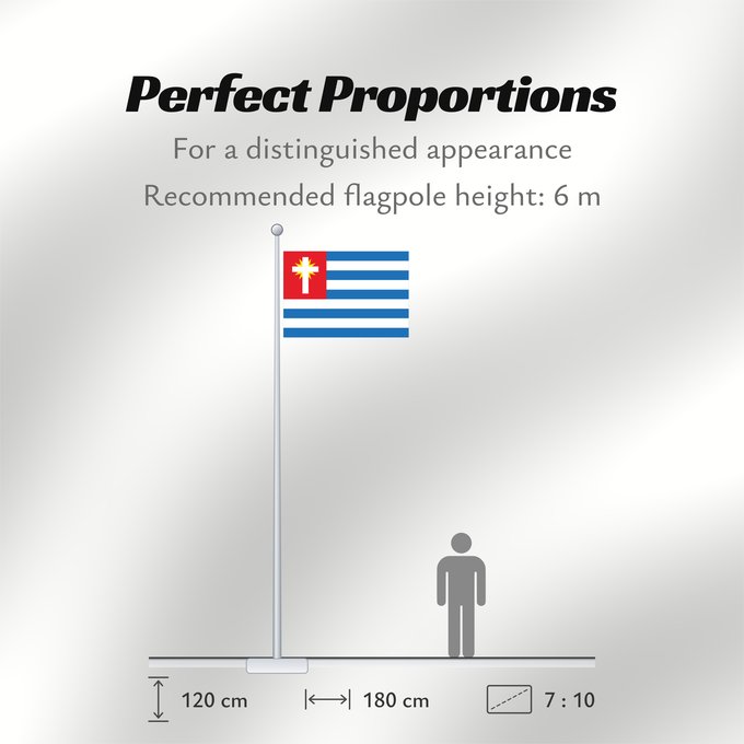 Flag Proportions: Ubatuba SaoPaulo Brasil 2 Sao Paulo s city Ubatuba, Brazil Ubatuba (2) Município de Ubatuba no Estado de São Paulo