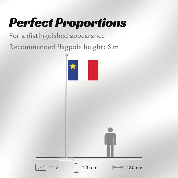 Flag Proportions: Acadia Acadie Akadien
