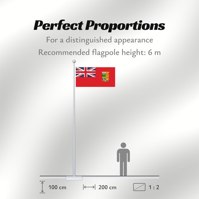 Flag Proportions: Canada 1868 Red