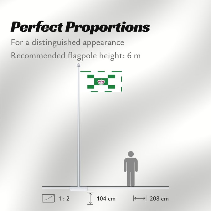 Flag Proportions: Charlottetown