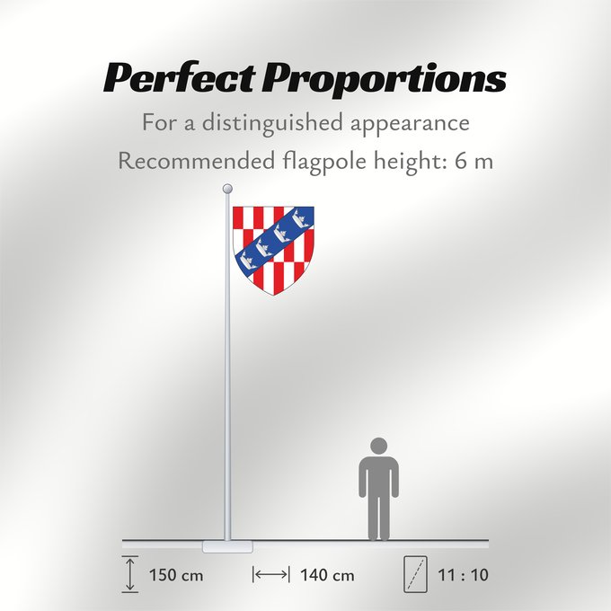 Flag Proportions: Edward Roberts Arms