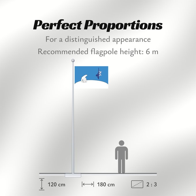Flag Proportions: FrancoTenois