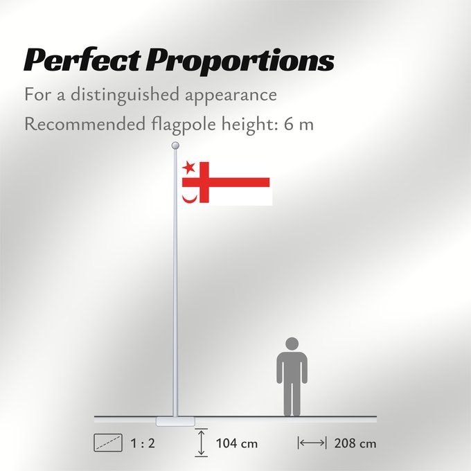 Flag Proportions: Mikmaq State	Míkmaq State flag  Canada
