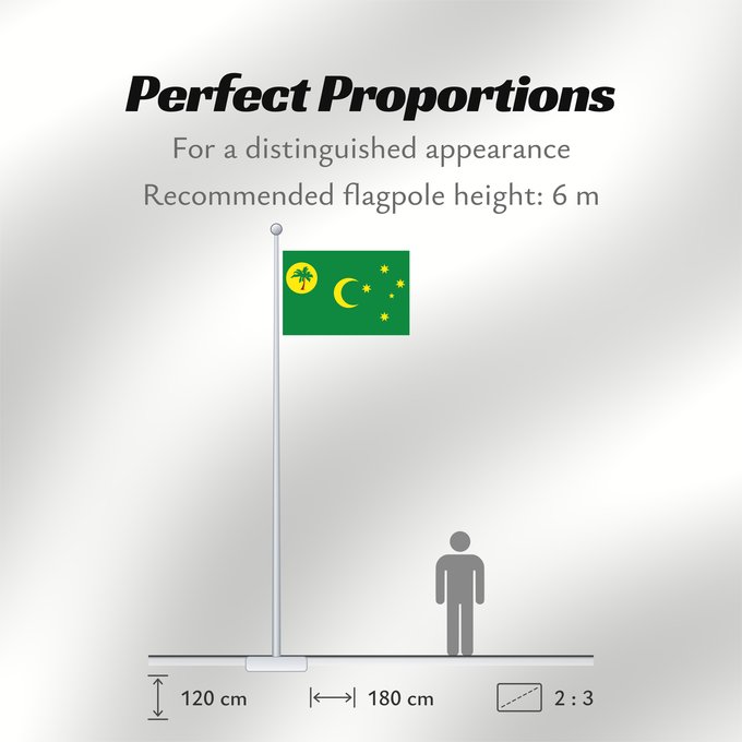 Flag Proportions: Cocos  Keeling  Islands	Cocos (Keeling) Islands	îles Cocos, utilisation non-officielle. Ratio 1 2	Islas Cocos	Kokosinseln	Isole Cocos	La Kokosinsuloj, uzo ne oficiala