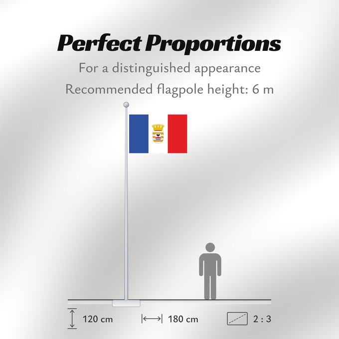 Flag Proportions: Collipulli	Collipulli, Chile