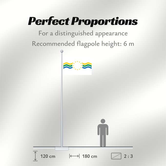 Flag Proportions: Los Ríos, Chile Los Ríos Region, Chile Région de Los Ríos, Chili XIV Región de Los Ríos, Chile Regione di Los Ríos, Cile