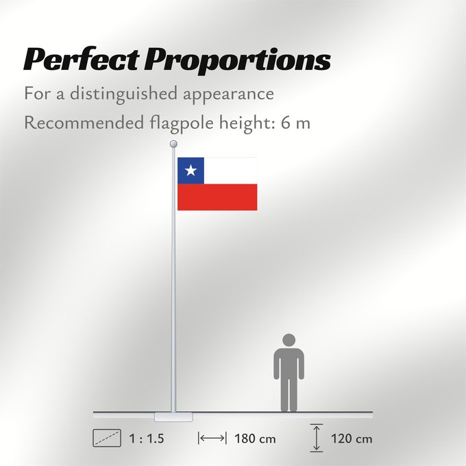 Flag Proportions: Chile	It is easy to put a border around this flag image	Chili	Cile	علم تشيلي	Национално знаме на Чили	ཅི་ལི། དར་ཆ།	Chilen	דגל צ ילה	チリの国旗	칠레의 국기	Флаг Чили	Čila	Chiles	Şili Cumhuriyeti	Прапор Чилі	​智利國旗