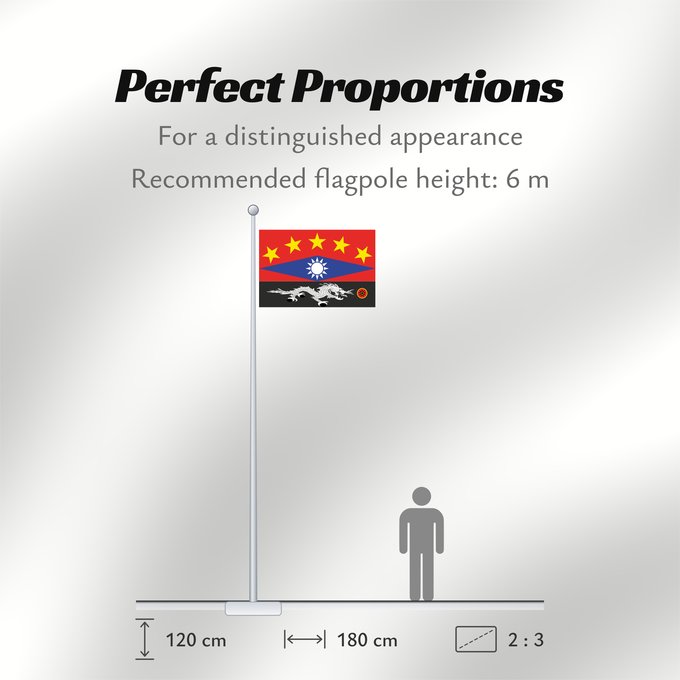 Flag Proportions: China reconciliation fictive