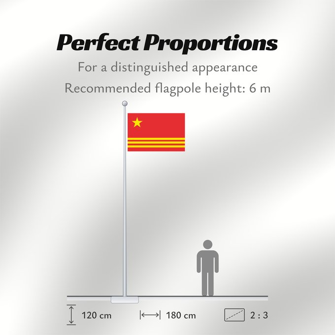 Flag Proportions: Proposal 3 for the PRC	Rejected proposal for the Flag of the People s Republic of China	中华人民共和国国旗草案3：黄色条代表长江、黄河、珠江