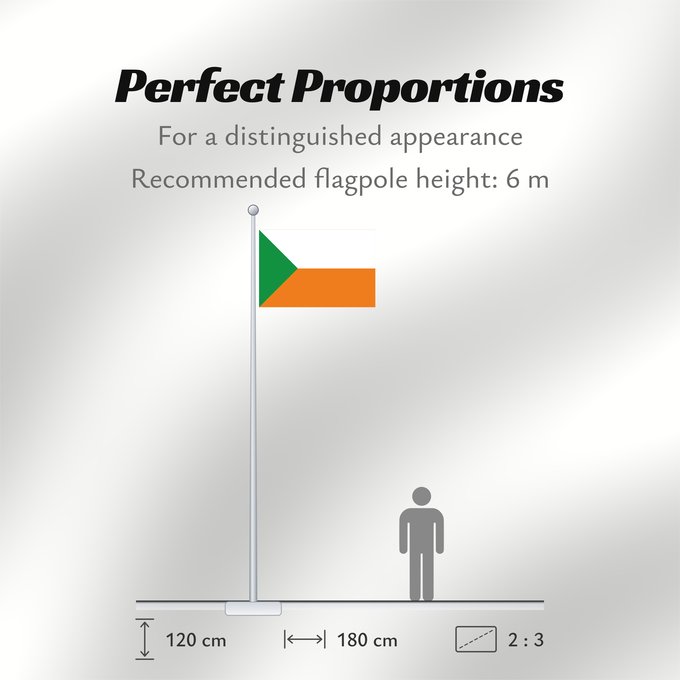 Flag Proportions: Apartadó Antioquia Apartadó (Antioquia) Municipio de Apartadó Antioquia