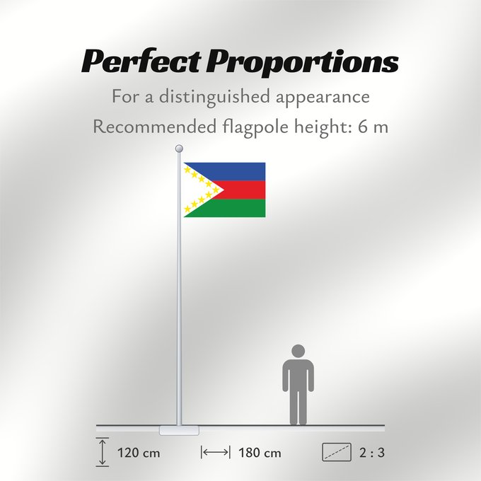 Flag Proportions: Berbeo Boyacá Berbeo (Boyacá) Municipio de Berbeo Boyacá