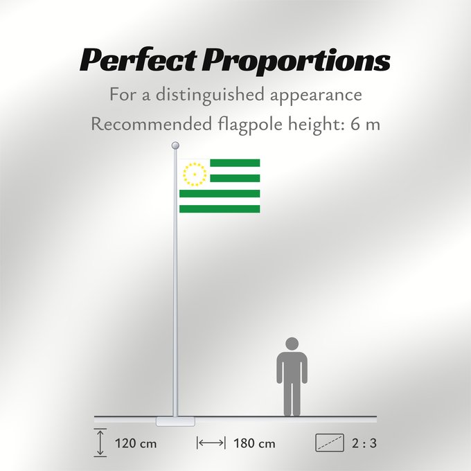Flag Proportions: Caquetá	Caquetá, Colombia