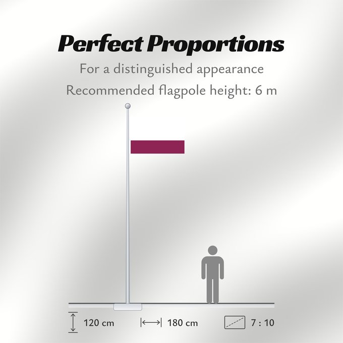 Flag Proportions: Choachi	Choachi, Cundinamarca