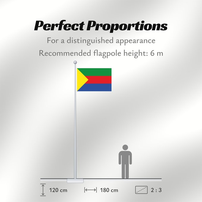 Flag Proportions: Copacabana Antioquia Copacabana (Antioquia) Municipio de Copacabana Antioquia
