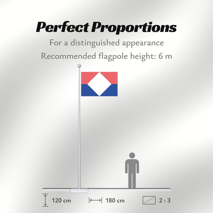 Flag Proportions: Guayabetal Cundinamarca Guayabetal (Cundinamarca) Municipio de Guayabetal Cundinamarca
