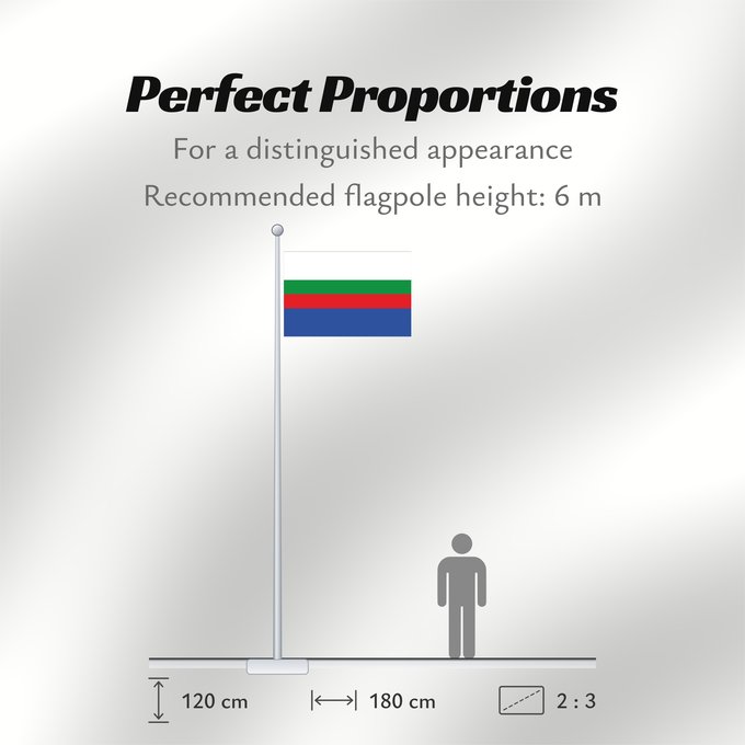 Flag Proportions: Machetá Cundinamarca Machetá (Cundinamarca) Municipio de Machetá Cundinamarca