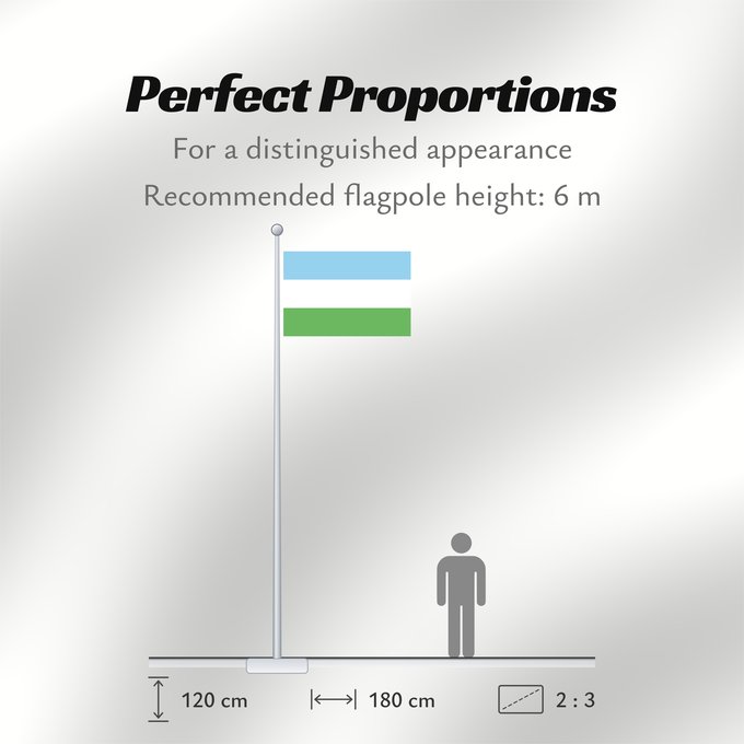 Flag Proportions: Pacho	Pacho, Cundinamarca