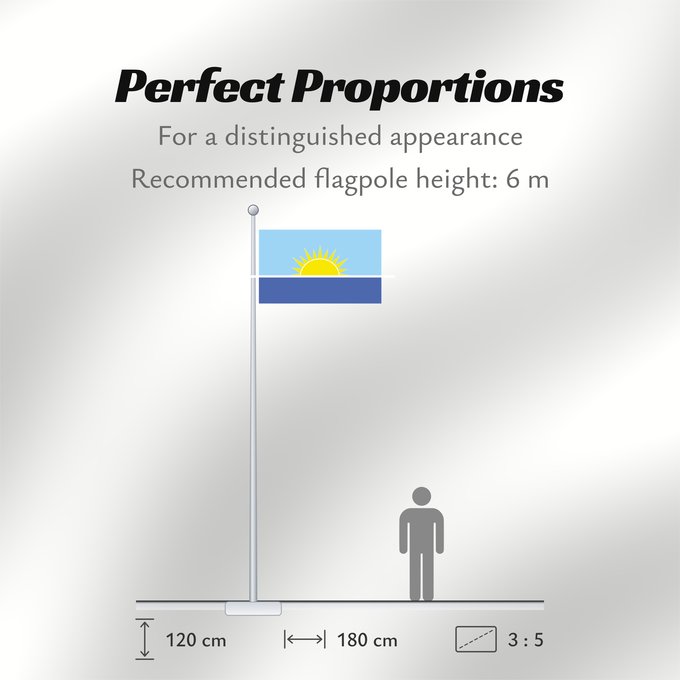 Flag Proportions: Riohacha	Riohacha, Colombia