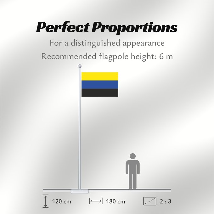 Flag Proportions: Simití Bolívar Simití (Bolívar) Municipio de Simití Bolívar