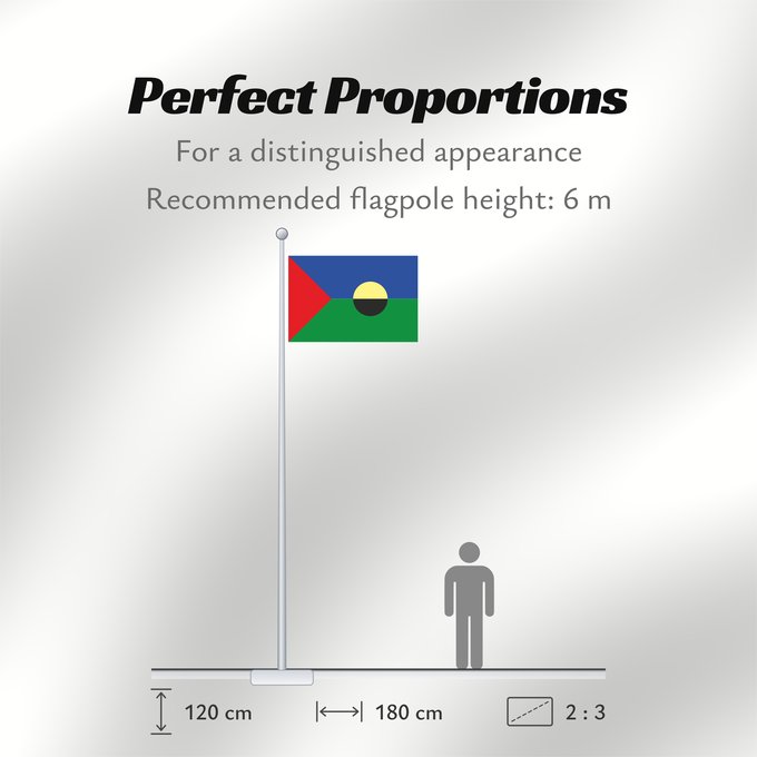 Flag Proportions: Sutatausa Cundinamarca Sutatausa (Cundinamarca) Municipio de Sutatausa Cundinamarca