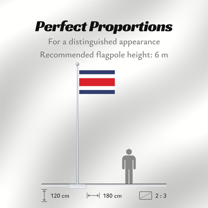 Flag Proportions: Costa Rica Costa Rica sin armas Costa Ricas Costarica Banniel Costa Rica Kostariko Costa Ricako bandera Costa Rican Kostarika Pāmitl Necuiltōnolhuēyātēnco Kustarika unanchan Флаг Коста-Рики Kostarike