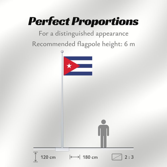 Flag Proportions: Cuba Kuba علم كوبا Banniel Cuba Kubo پرچم کوبا Kiba Флаг Кубы Kube Kubas Прапор Куби Quốc kỳ Cuba 古巴国旗