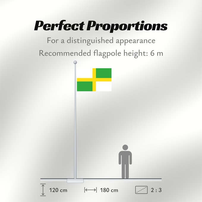 Flag Proportions: Benecko Benecko village in Czechia