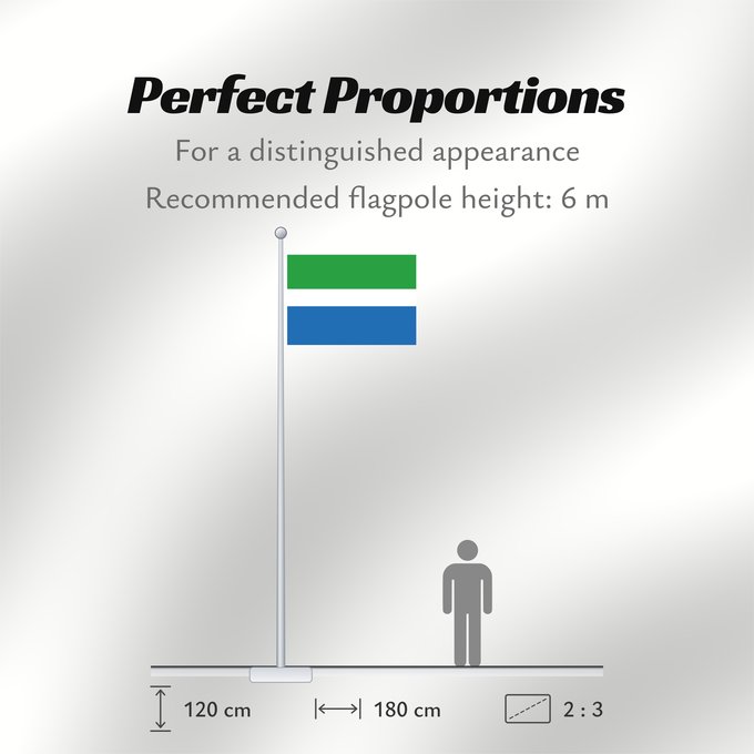 Flag Proportions: Brno-Maloměřice a Obřany vlajka	Brno-Maloměřice a Obřany	Městské části Brna-Maloměřice a Obřany