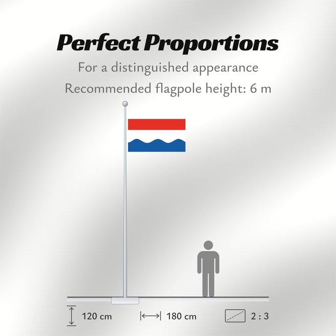 Flag Proportions: Brno-Bystrc	Cs Brno-Bystrc