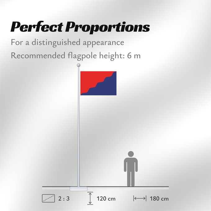 Flag Proportions: Cimelice
