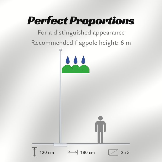 Flag Proportions: Destne v Orlickych horach Deštné v Orlických Horách Deštné v Orlických Horách village in Czechia