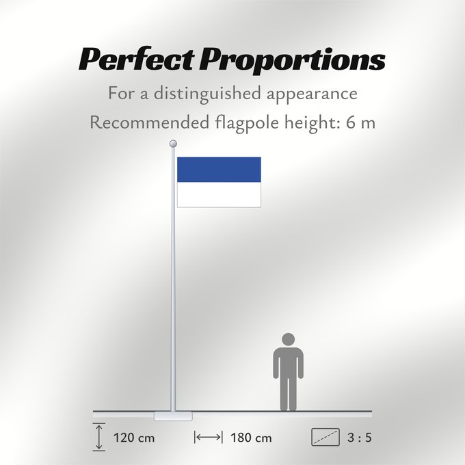 Flag Proportions: Bochum