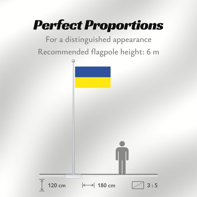 Flag Proportions: Ennepe Ruhr Kreis Ennepe-Ruhr-Kreis Beschreibung der Flagge Der Kreis führt eine Flagge mit je einem gleich breiten