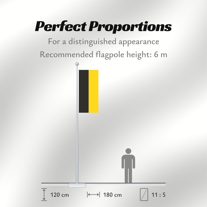 Flag Proportions: Gera W3C-validity not checked