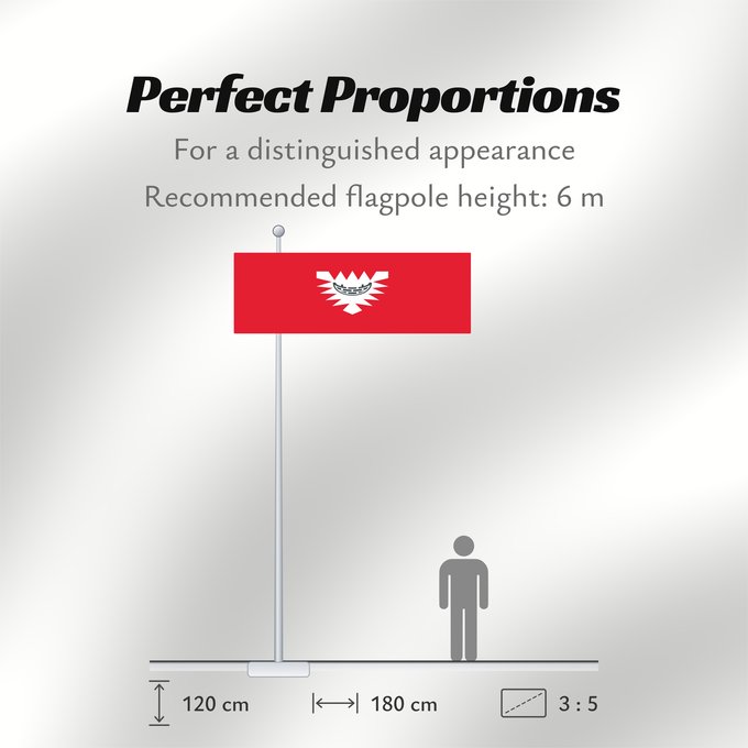 Flag Proportions: Kreisfreien Stadt Kiel German city of Kiel Ville allemande de Kiel Kiel Kreisfreien Stadt Kiel in Schleswig-Holstein Die Stadtflagge ist rot