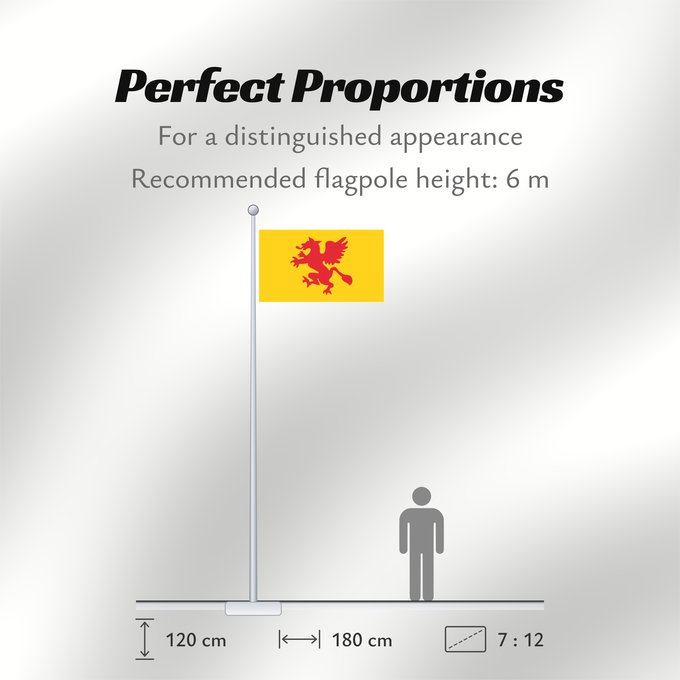 Flag Proportions: Rostock reported 1848 Rostock (reported 1848) Rostock (rapporté 1848) Rostock (reportado 1848) Rostock (gemeldet 1848) Rostock (riportato 1848) Rostock in 19th Century, reported 1848