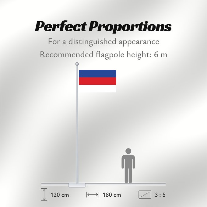 Flag Proportions: Sorbs	Sorbs  1842	Sorbes (1842)	Sorbos (1842)	Sorben	Sorb (1842)	Serbołużyczan	Serbska chórgoj	Serbska chorhoj	Vun de Sorben	Sorb